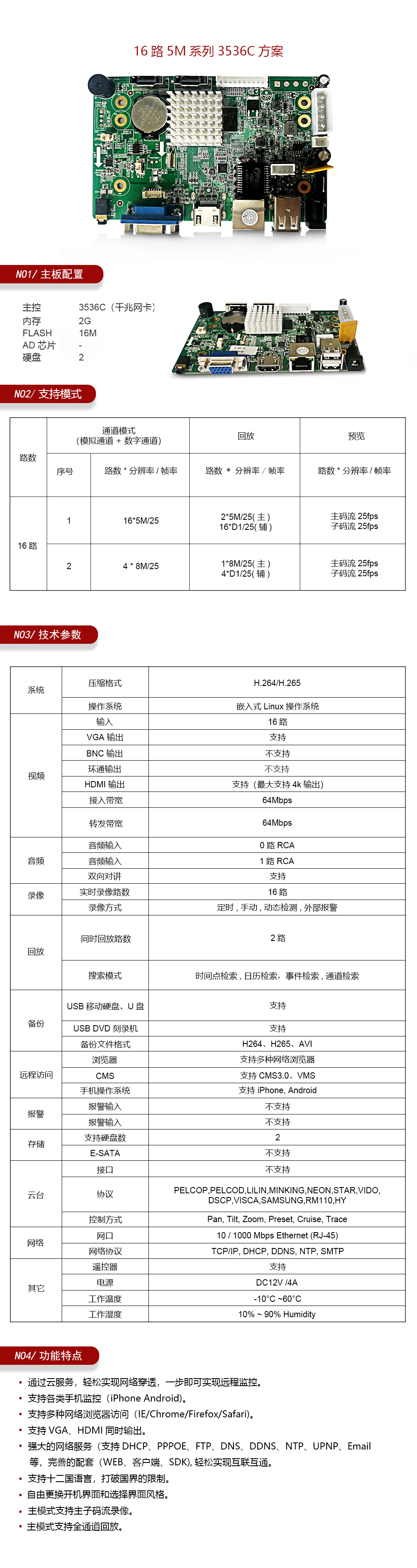 16路5M系列3536C 2G 方案