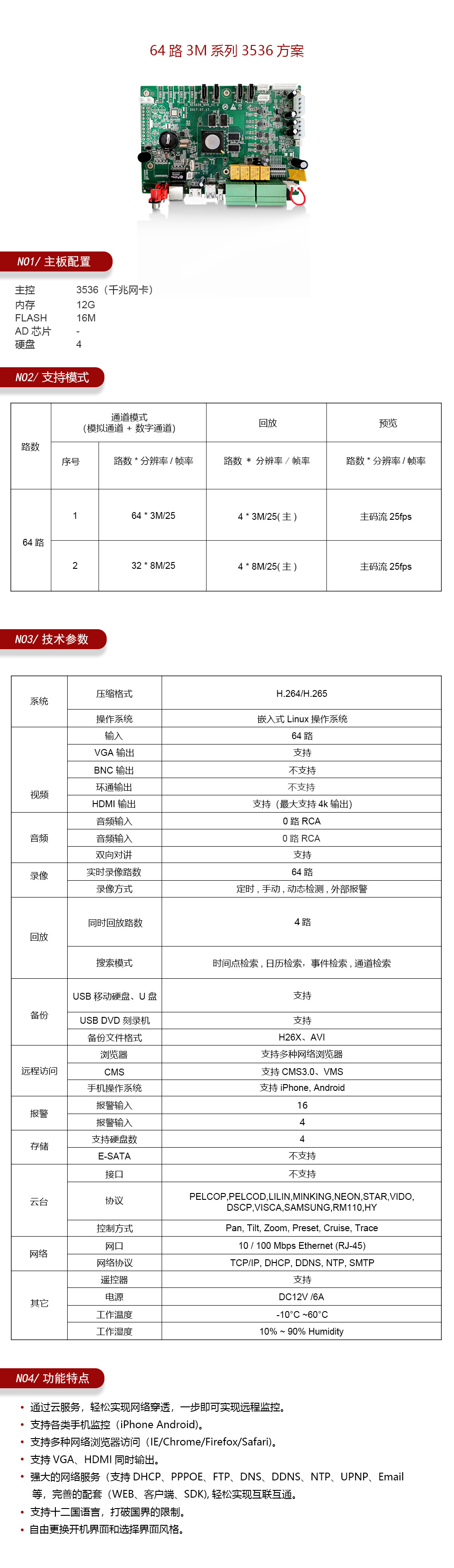 64路3M系列3536 12G 方案