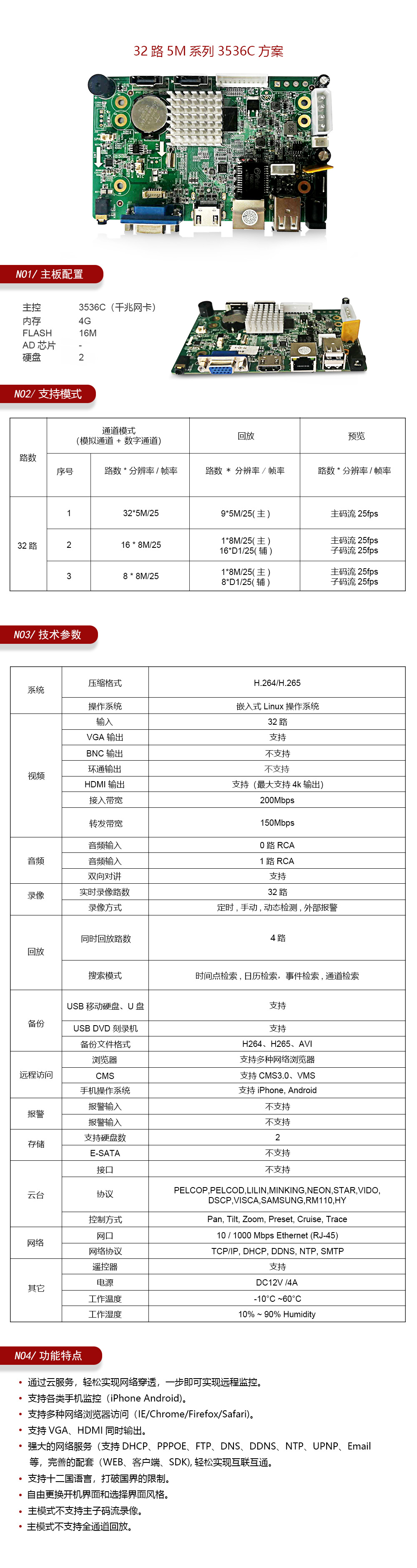 32路5M系列3536C 4G 方案
